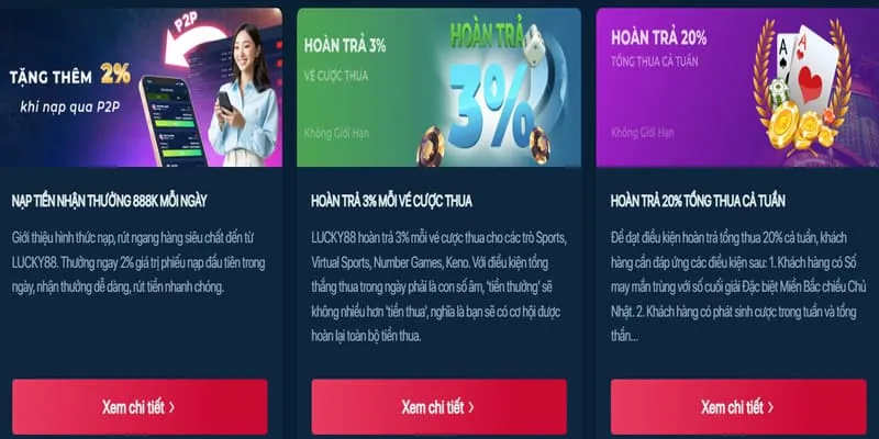Các chương trình khuyến mãi vnbet77